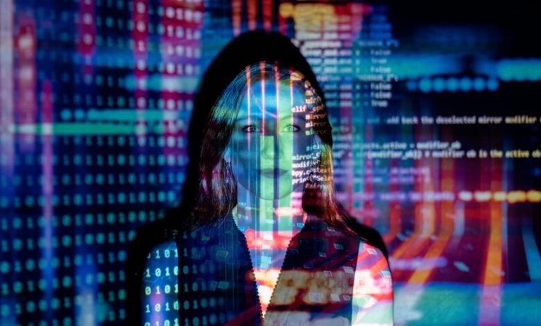digital transformation through technology