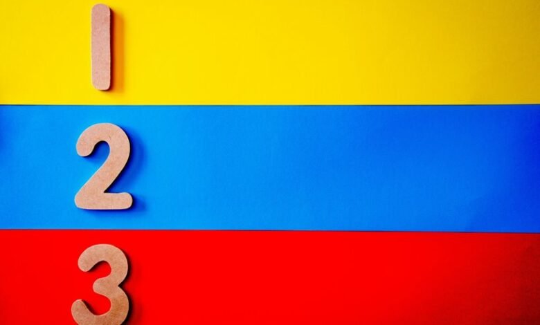 recurring numerical sequence revealed